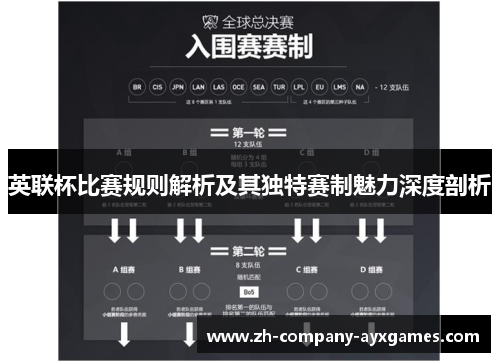 英联杯比赛规则解析及其独特赛制魅力深度剖析