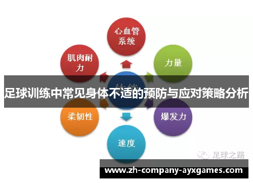 足球训练中常见身体不适的预防与应对策略分析 足球训练中常见身体不适的预防与应对策略分析