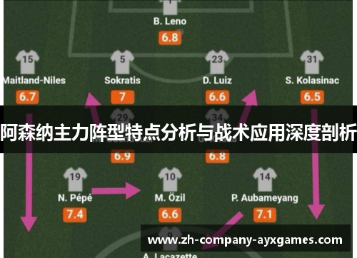 阿森纳主力阵型特点分析与战术应用深度剖析 阿森纳主力阵型特点分析与战术应用深度剖析
